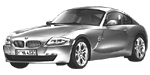 BMW E86 U1017 Fault Code